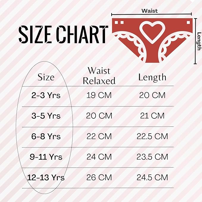 Size chart for children's underwear with waist and length measurements on a pink background.