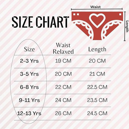 Size chart for children's underwear with waist and length measurements on a pink background.