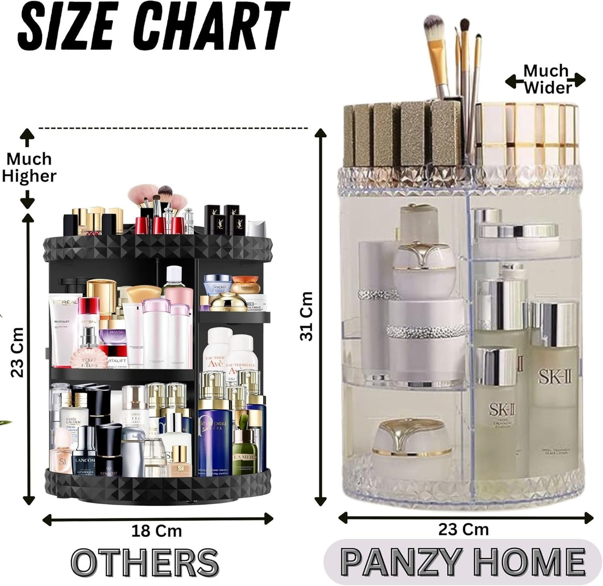 Panzy Home Makeup Organiser, 360 Degree Rotating Beauty Organiser for Cosmetic Perfume Jewellery,